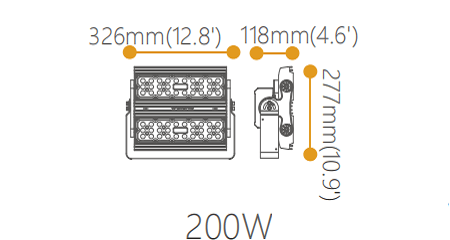 Agility-200W