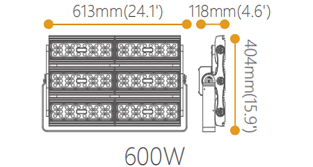 Agility-600W