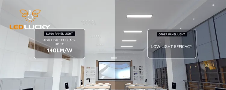 A Basic Guide to Office Lighting