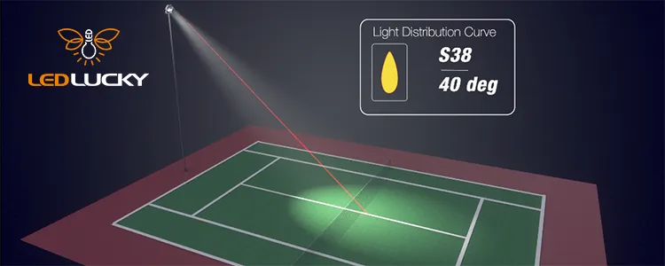 Ángulo de Apertura de Luz Led: Qué es y Cuál necesito para mi Lámpara