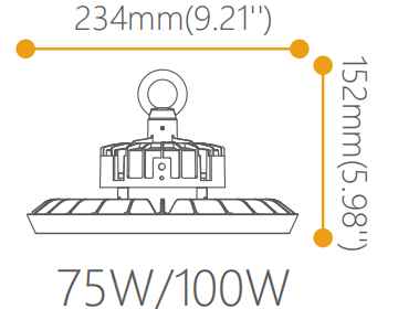 ul ripple-75W